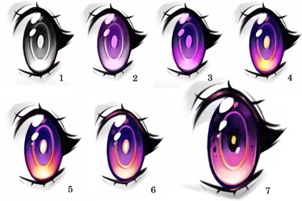 Anime eye coloring techniques