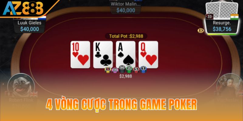 4 vòng cược trong game Poker
